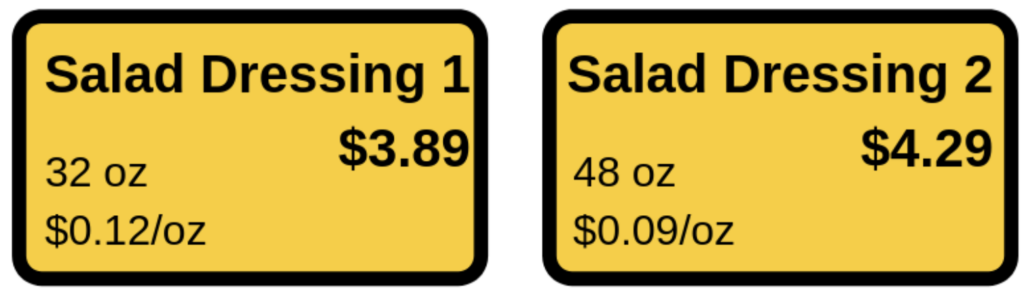 price per unit for salad dressing stating $3.89 at $0.12/oz next to price per unit for salad dressing 2 stating $4.29 at $0.09/oz
