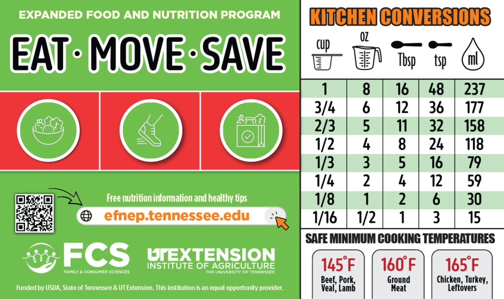 EFNEP Magnet with kitchen conversion chart on it as well as food safety numbers